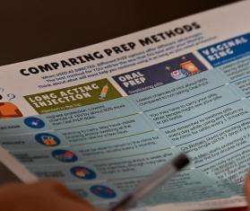 Training to use long acting injectables in HIV prevention